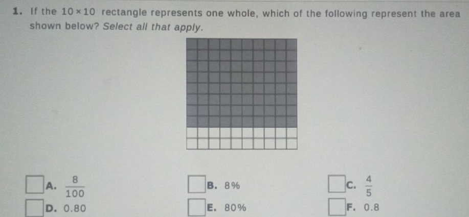 If the 10* 10 rectangle represents one whole, which of the following represent the area
shown below? Select all that apply.
A.  8/100  B. 8% C.  4/5 
D. 0.80 E. 80% F. 0.8