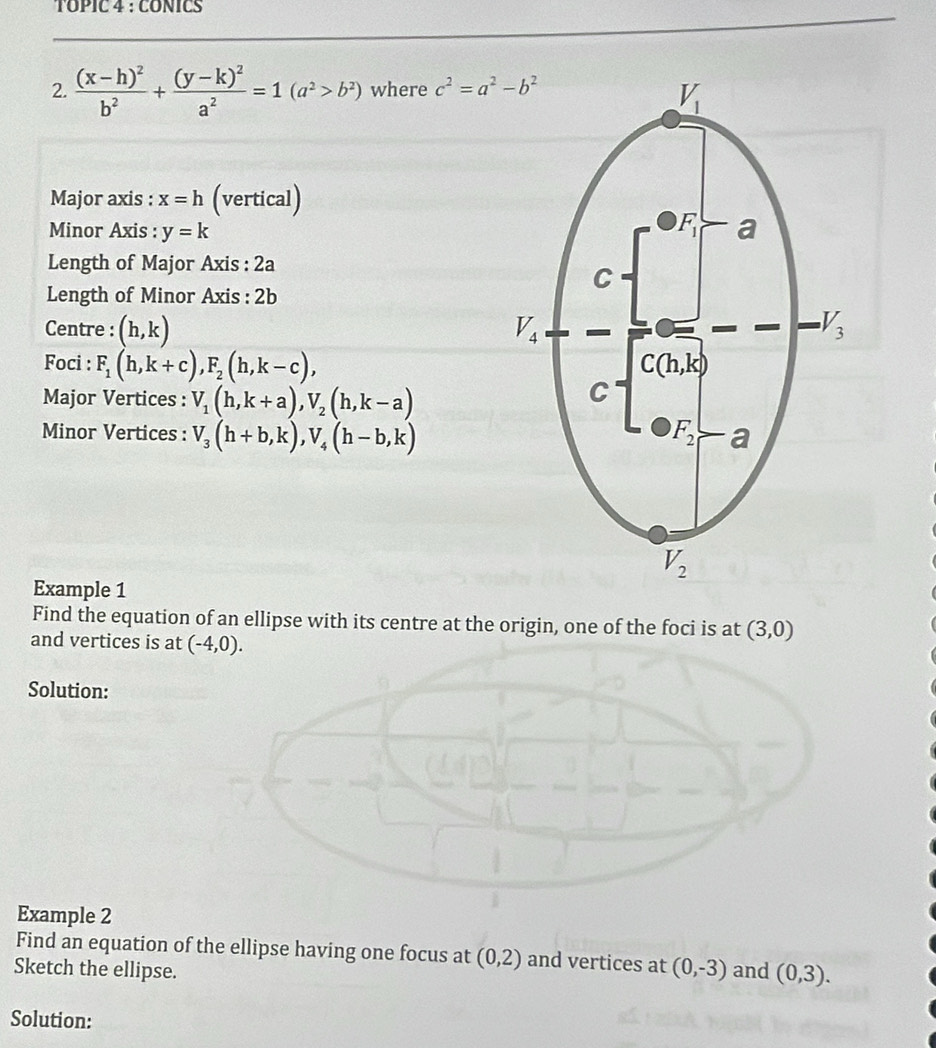 TOPIC 4 : CONICS
2. frac (x-h)^2b^2+frac (y-k)^2a^2=1(a^2>b^2) where c^2=a^2-b^2
Major axis : x=h (vertical)
Minor Axis : y=k
Length of Major Axis : 2a
Length of Minor Axis : 2b
Centre : (h,k)
Foci : F_1(h,k+c),F_2(h,k-c),
Major Vertices : V_1(h,k+a),V_2(h,k-a)
Minor Vertices : V_3(h+b,k),V_4(h-b,k)
Example 1
Find the equation of an ellipse with its centre at the origin, one of the foci is at (3,0)
and vertices is at (-4,0).
Solution:
Example 2
Find an equation of the ellipse having one focus at (0,2) and vertices at (0,-3)
Sketch the ellipse. and (0,3).
Solution: