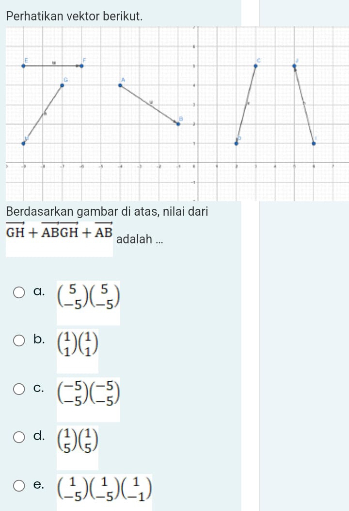 Perhatikan vektor berikut.
>
Berdasarkan gambar di atas, nilai dari
vector GH+vector ABGH+vector AB adalah ...
a. beginpmatrix 5 -5endpmatrix beginpmatrix 5 -5endpmatrix
b. beginpmatrix 1 1endpmatrix beginpmatrix 1 1endpmatrix
C. beginpmatrix -5 -5endpmatrix beginpmatrix -5 -5endpmatrix
d. beginpmatrix 1 5endpmatrix beginpmatrix 1 5endpmatrix
e. beginpmatrix 1 -5endpmatrix beginpmatrix 1 -5endpmatrix beginpmatrix 1 -1endpmatrix