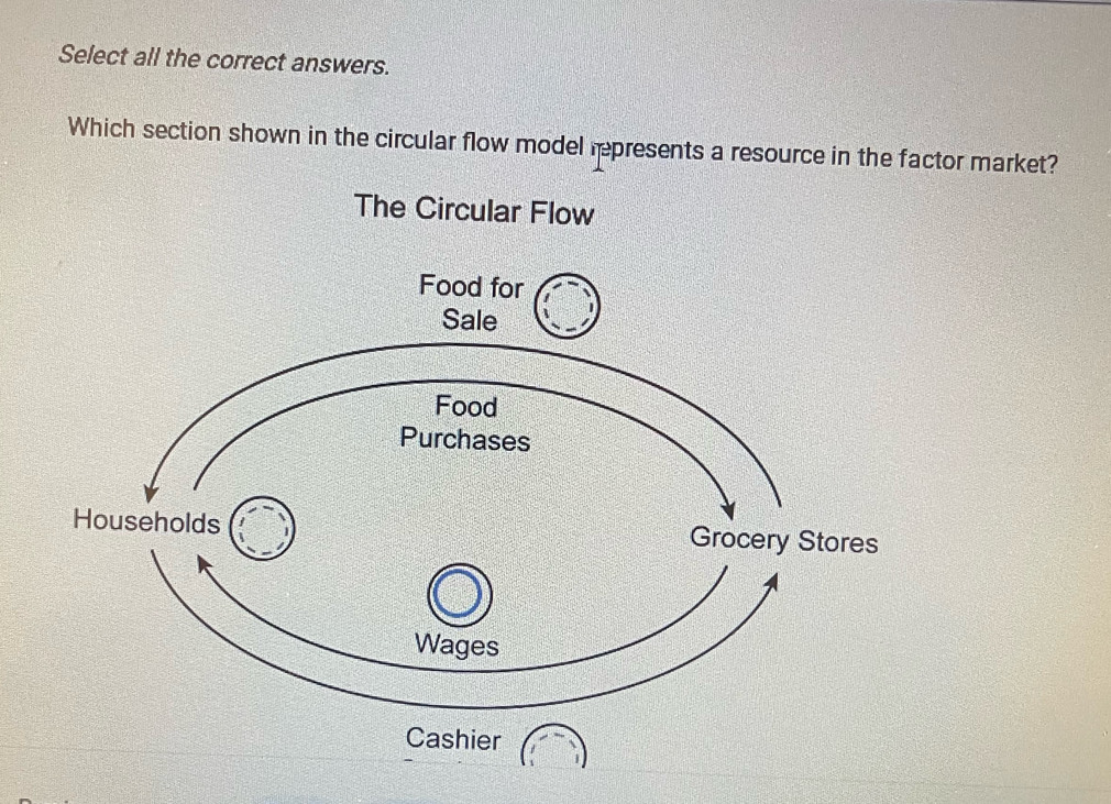 Solved: Select all the correct answers. Which section shown in the ...