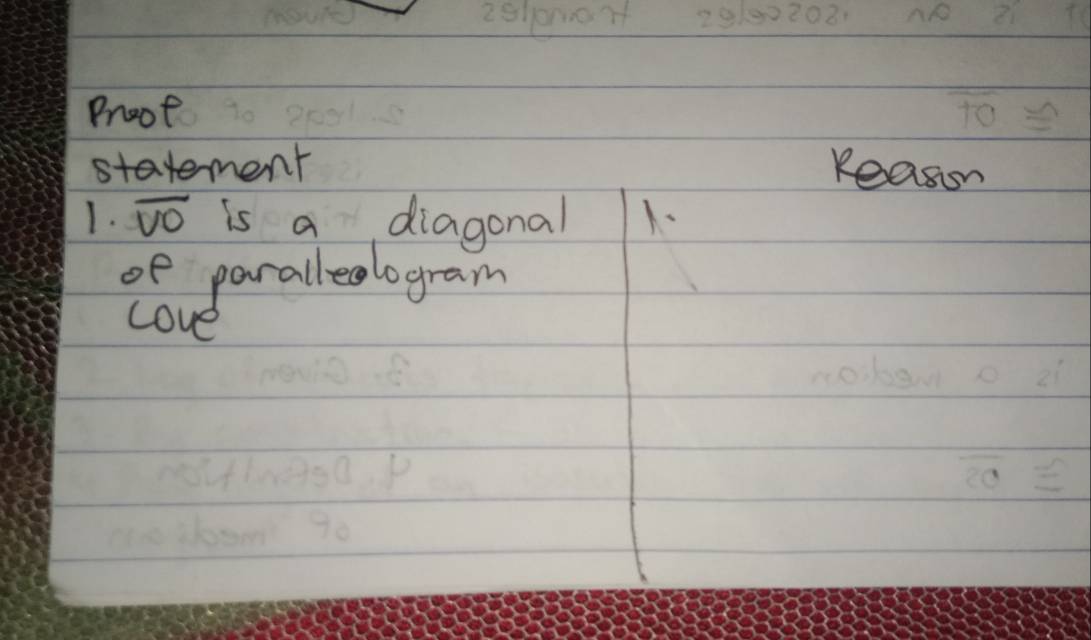 9/902021 
Proof 
statement Reasion 
1. overline VO is a diagonal 
oe paralleologram
Love