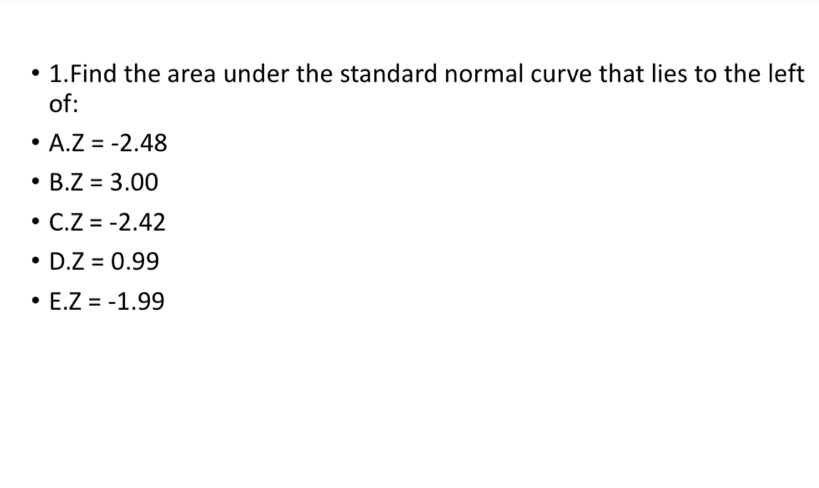 Find the area under the standard normal curve that lies to the left
of:
A. Z=-2.48
B. Z=3.00
C..Z=-2.42
D. Z=0.99
E. Z=-1.99