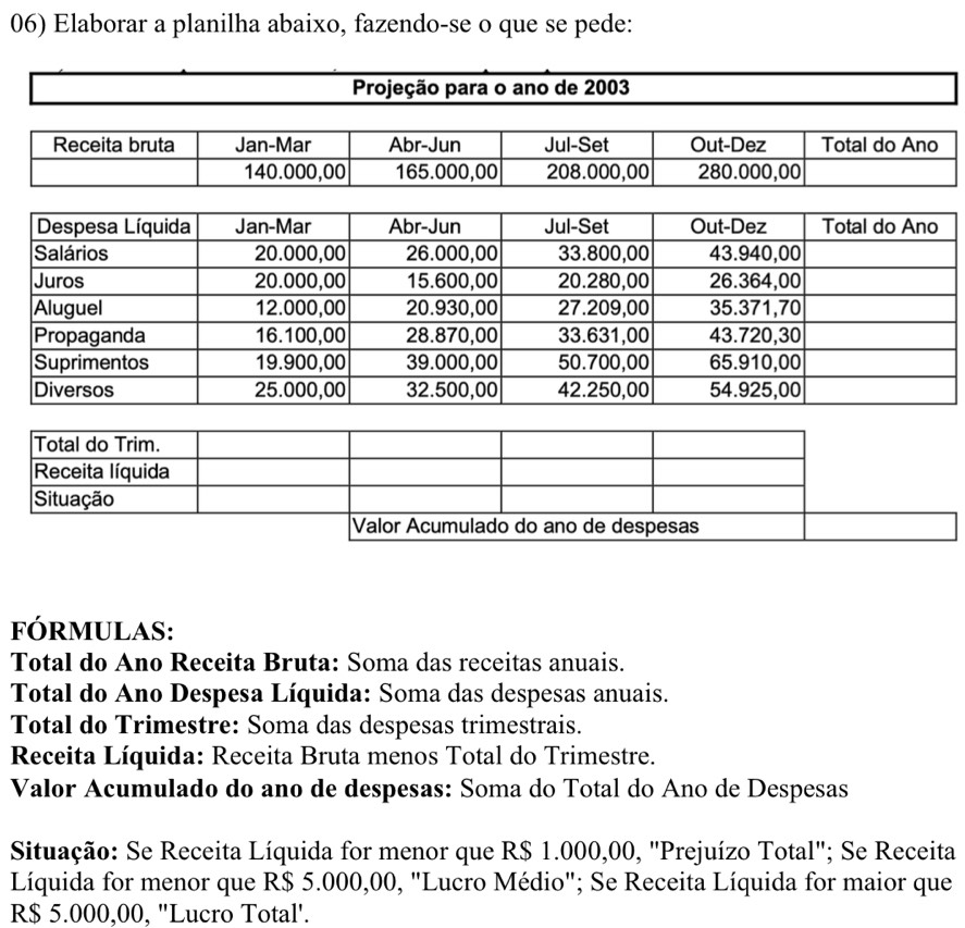 Elaborar a planilha abaixo, fazendo-se o que se pede: 
fóRMULAS: 
Total do Ano Receita Bruta: Soma das receitas anuais. 
Total do Ano Despesa Líquida: Soma das despesas anuais. 
Total do Trimestre: Soma das despesas trimestrais. 
Receita Líquida: Receita Bruta menos Total do Trimestre. 
Valor Acumulado do ano de despesas: Soma do Total do Ano de Despesas 
Situação: Se Receita Líquida for menor que R$ 1.000,00, "Prejuízo Total"; Se Receita 
Líquida for menor que R$ 5.000,00, "Lucro Médio"; Se Receita Líquida for maior que
R$ 5.000,00, ''Lucro Total'.