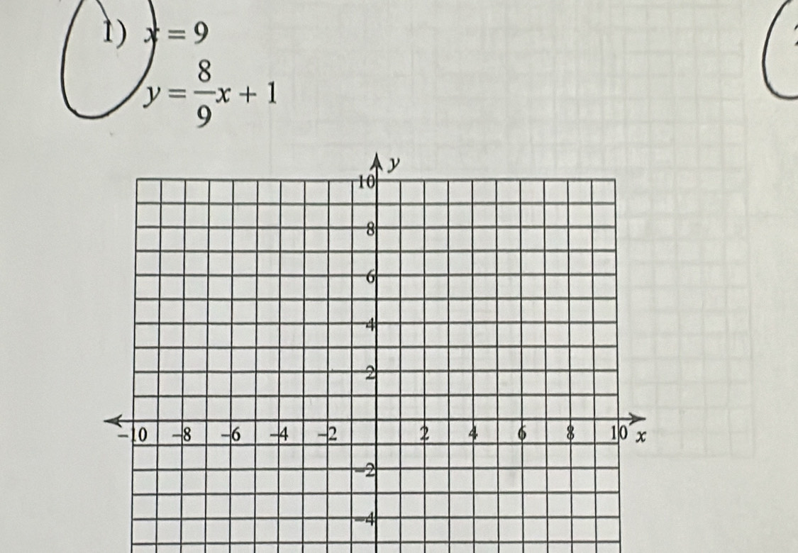 x=9
y= 8/9 x+1