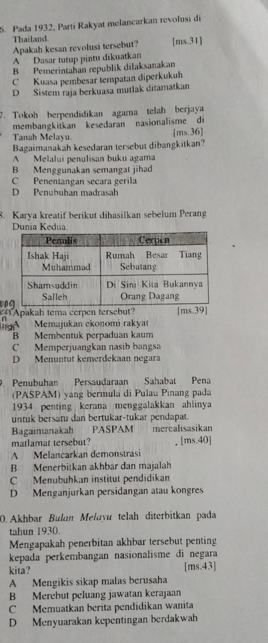 Pada 1932, Parti Rakyat melancarkan revolusi di
Thailand.
Apakah kesan revolusi tersebut? [ms.31]
A Dasar tutup pintu dikuatkan
B Pemerintahan republik dilaksanakan
C Kuasa pembesar tempatan diperkukuh
D Sistem raja berkuasa mutlak ditamatkan
7. Tokoh berpendidikan agama telah berjaya
membangkitkan kesedaran nasionalisme di
Tanah Melayu. [ms.36]
Bagaimanakah kesedaran tersebut dibangkitkan?
A Melalui penulisan buku agama
B Menggunakan semangat jihad
C Penentangan secara gerila
D Penubuhan madrasah
8. Karya kreatif berikut dihasilkan sebelum Perang
Dunia Kedua.
Apakah tema cerpen tersebut? [ms.39]
Memajukan ekonomi rakyat
B Membentuk perpaduan kaum
C Memperjuangkan nasib bangsa
D Menuntut kemerdekaan negara
. Penubuhan Persaudaraan Sahabat Pena
(PASPAM) yang bermula di Pulau Pinang pada
1934 penting kerana menggalakkan ahlinya
untuk bersatu dan bertukar-tukar pendapat.
Bagaimanakah  PASPAM merealisasikan
matlamat tersebut? [ms.40]
A Melancarkan demonstrasi
B Menerbitkan akhbar dan majalah
C Menubuhkan institut pendidikan
D Menganjurkan persidangan atau kongres
0. Akhbar Bulan Melayu telah diterbitkan pada
tahun 1930.
Mengapakah penerbitan akhbar tersebut penting
kepada perkembangan nasionalisme di negara
kita? [ms.43]
A Mengikis sikap malas berusaha
B Merebut peluang jawatan kerajaan
C Memuatkan berita pendidikan wanita
D Menyuarakan kepentingan berdakwah