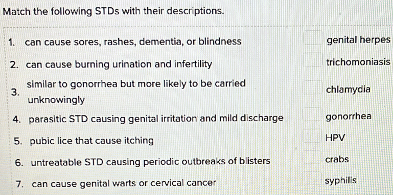 Solved: Match the following STDs with their descriptions. 1. can cause ...