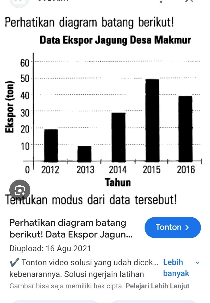 Perhatikan diagram batang berikut! 
Tentukan modus dari data tersebut! 
Perhatikan diagram batang Tonton > 
berikut! Data Ekspor Jagun... 
Diupload: 16 Agu 2021 
Tonton video solusi yang udah dicek... Lebih 
kebenarannya. Solusi ngerjain latihan banyak 
Gambar bisa saja memiliki hak cipta. Pelajari Lebih Lanjut