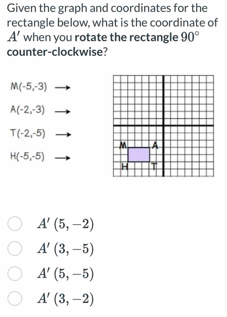 Given the graph and coordinates for the
rectangle below, what is the coordinate of
A' when you rotate the rectangle 90°
counter-clockwise?
M(-5,-3)
A(-2,-3)
T(-2,-5)
H(-5,-5)
A'(5,-2)
A'(3,-5)
A'(5,-5)
A'(3,-2)