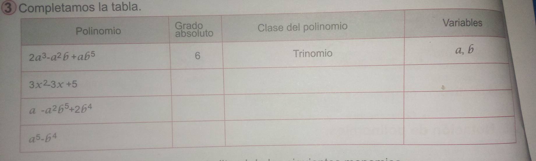 ③letamos la tabla.