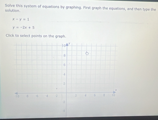 Solve this system of equations by graphing. First graph the equations, and then type the
solution.
x-y=1
y=-2x+5
Click to select points on the graph.