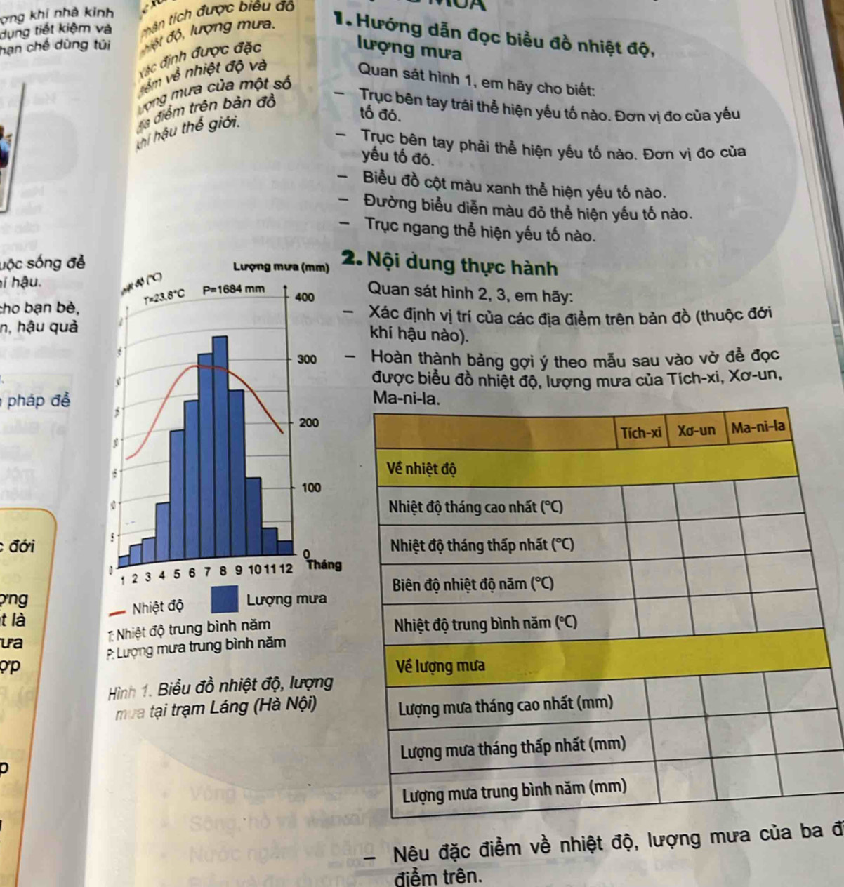 lợng khí nhà kinh
dụng tiết kiệm và thân tích được biêu đô
OA
hạn chế dùng túi  đột độ, lượng mưa. 1 Hướng dẫn đọc biểu đồ nhiệt độ,
vác định được đặc
lượng mưa
vềm về nhiệt độ và
Quan sát hình 1, em hãy cho biết:
ượng mưa của một số
la điểm trên bản đồ
Trục bên tay trái thể hiện yếu tố nào. Đơn vị đo của yếu
thí hậu thế giới.
tố đó.
- Trục bên tay phải thể hiện yếu tố nào. Đơn vị đo của
yếu tố đó.
Biểu đồ cột màu xanh thể hiện yếu tố nào.
Đường biểu diễn màu đỏ thể hiện yếu tố nào.
- Trục ngang thể hiện yếu tố nào.
sộc sống đẻ  2. Nội dung thực hành
hí hậu.
cho bạn bè,
Quan sát hình 2, 3, em hãy:
Xác định vị trí của các địa điểm trên bản đồ (thuộc đới
n, hậu quả
khí hậu nào).
- Hoàn thành bảng gợi ý theo mẫu sau vào vở đề đọc
được biểu đồ nhiệt độ, lượng mưa của Tích-xi, Xơ-un,
pháp để
đới 
p'ng 
tlà _
ưa 1: Nhiệt độ trung bình năm
P: Lượng mưa trung bình năm
g'p 
Hình 1. Biểu đồ nhiệt độ, lượng
mua tại trạm Láng (Hà Nội)
- Nêu đặc điểm về nhiệt độ, lượng mưa c đ
điểm trên.