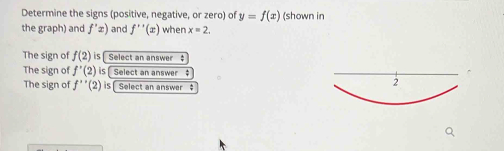 Determine the signs (positive, negative, or zero) of y=f(x) (shown in
the graph) and f'x) and f''(x) when x=2.
The sign of f(2) is Select an answer  A/v 
The sign of f'(2) is Select an answer downarrow
The sign of f''(2) is [ Select an answer