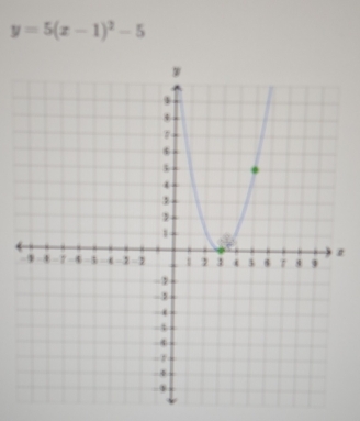 y=5(x-1)^2-5
z