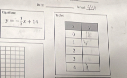 Date _Period 
_ 
Equation: Table:
y=- 1/2 x+14