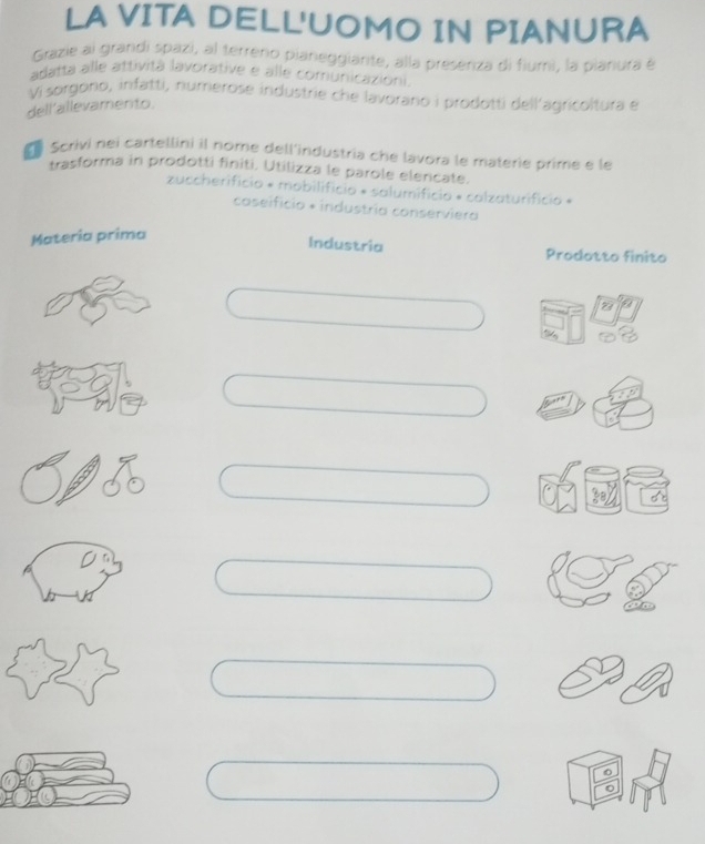 LA VITA DELL'UOMO IN PIANURA 
Grazie al grandi spazi, al terreno pianeggiarite, alla preseriza di fiumi, la pianura é 
adatta alle attività lavorative e alle comunicazioni 
Vi sorgono, infatti, numerose industrie che lavorano i prodotti dell'agricoltura e 
dell'allevamento. 
* Scrivi nei cartellini il nome dell'industria che lavora le materie prime e le 
trasforma in prodotti finiti. Utilizza le parole elencate. 
zuccherificio « mobilifício * salumifício + calzaturifício « 
caseificia + industría conserviera 
Materia prima 
Industria Prodotto finito 
2