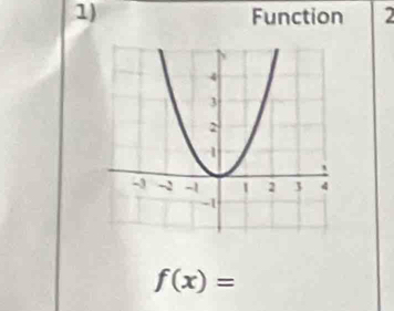 Function 2
f(x)=