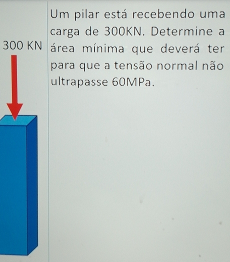 Um pilar está recebendo uma 
carga de 300KN. Determine a
300 KN área mínima que deverá ter 
para que a tensão normal não 
ultrapasse 60MPa.