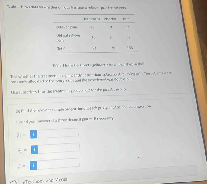 Table 1 shows data on whether or not a treatment relieved pain for patients. 
Table 1 Is the treatment significantly better than the placebo? 
Test whether the treatment is signifcantly better than a placebo at relieving pain. The patients were 
randomly allocated to the two groups and the experiment was double-blind. 
Use subscripts 1 for the treatment group and 2 for the placebo group. 
(a) Find the relevant sample proportions in each group and the pooled proportion. 
Round your answers to three decimal places, if necessary.
widehat p_1= i
widehat p_2= i
widehat p= i 
eTextbook and Media