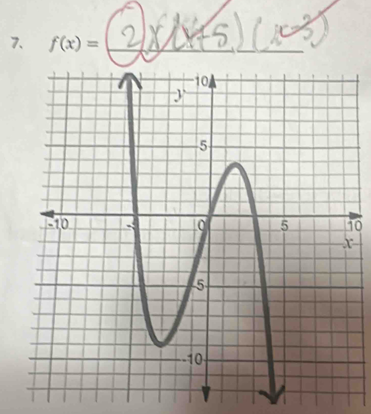 f(x)= _ 
o