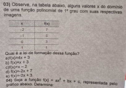 Observe, na tabela abaixo, alguns valores x do domínio
de uma função polinomial de 1° grau com suas respectivas
imagens.
Qual é a lei de formação dessa função?
a) f(x)=4x+3
b) f(x)=x+3
C f(x)=x-2
d) f(x)=-2x+7
e) f(x)=-2x+3
04) Seja a função f(x)=ax^2+bx+c
gráfico abaixo. Determine: , representada pelo