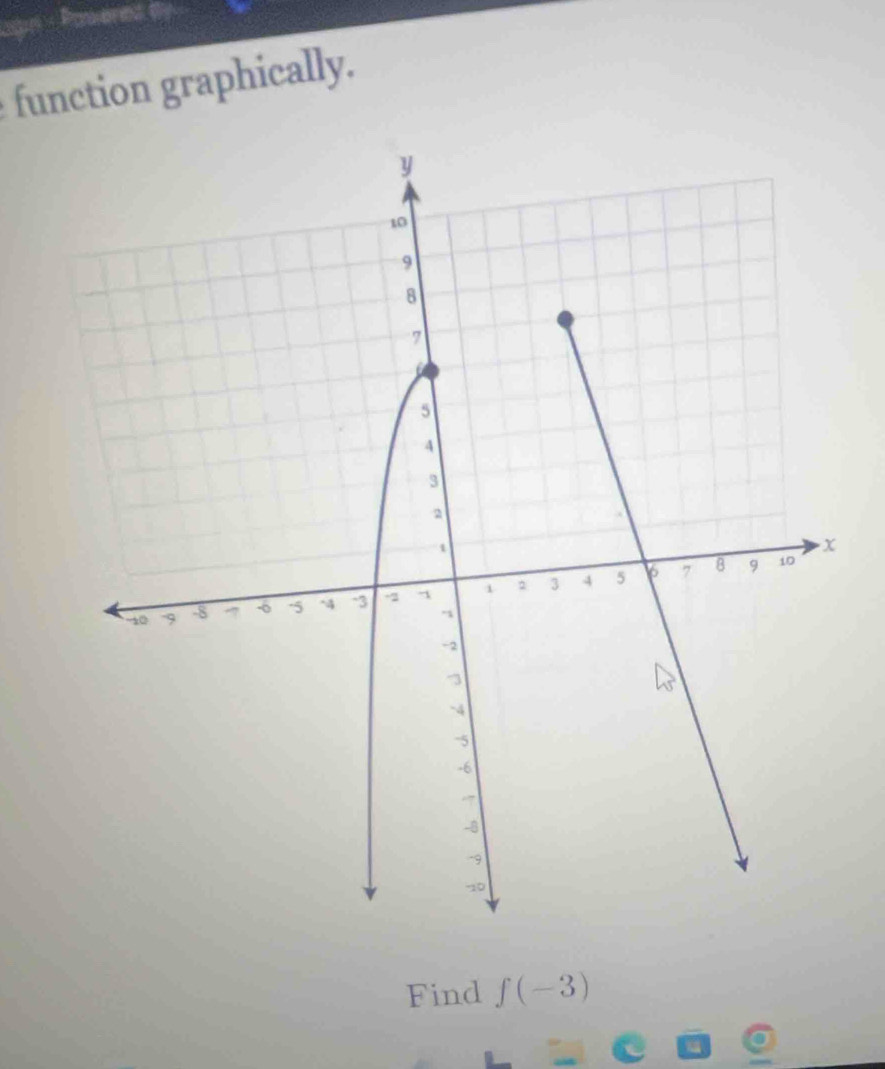 function graphically. 
Find f(-3)