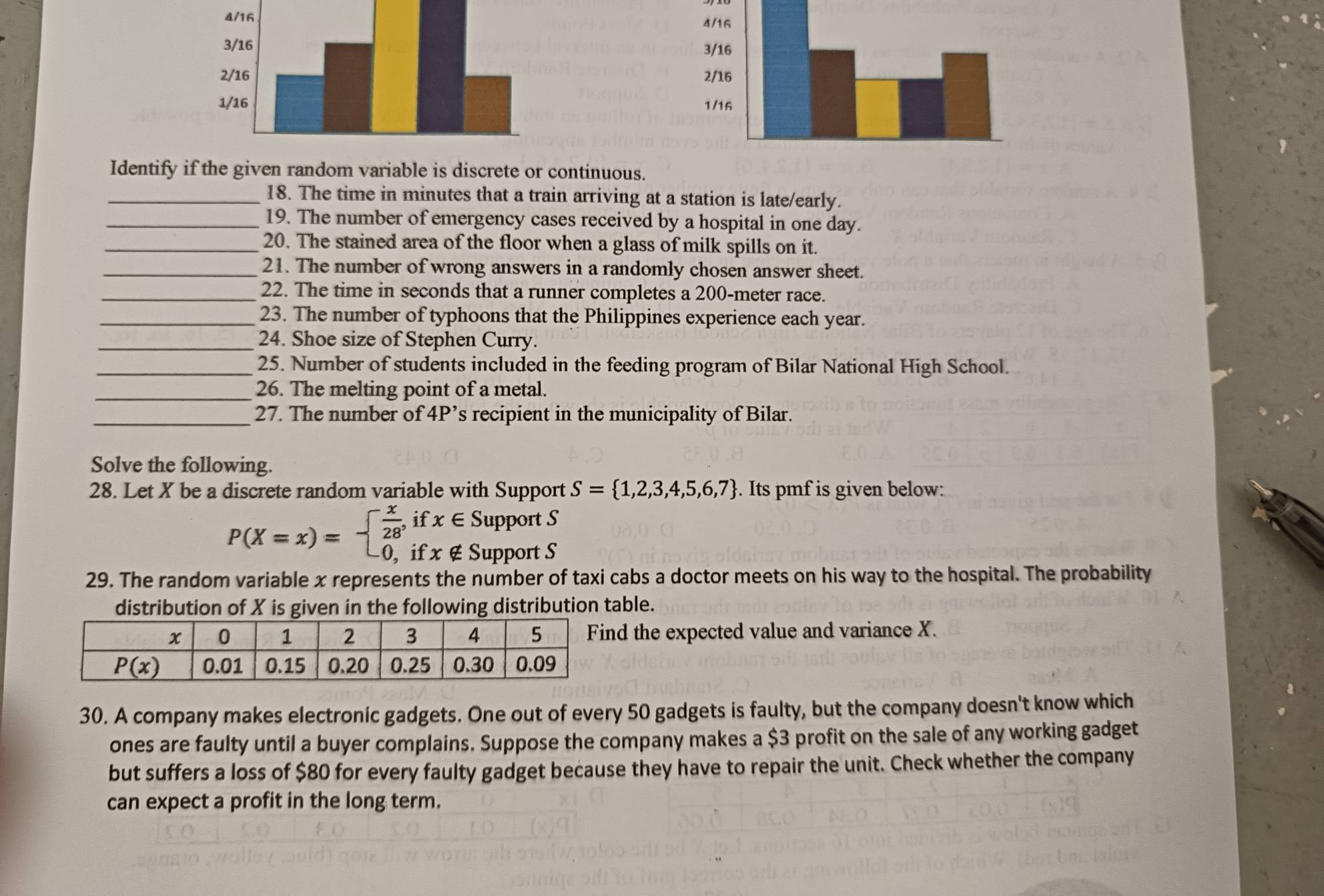 Identify if the given random variable is discrete or continuous.
_18. The time in minutes that a train arriving at a station is late/early.
_19. The number of emergency cases received by a hospital in one day.
_20. The stained area of the floor when a glass of milk spills on it.
_21. The number of wrong answers in a randomly chosen answer sheet.
_22. The time in seconds that a runner completes a 200-meter race.
_23. The number of typhoons that the Philippines experience each year.
_24. Shoe size of Stephen Curry.
_25. Number of students included in the feeding program of Bilar National High School.
_26. The melting point of a metal.
_27. The number of 4P’s recipient in the municipality of Bilar.
Solve the following.
28. Let X be a discrete random variable with Support S= 1,2,3,4,5,6,7. Its pmf is given below:
P(X=x)=beginarrayl  x/28 ,ifx∈  0,ifx∉ Sendarray. Support S
Support S
29. The random variable x represents the number of taxi cabs a doctor meets on his way to the hospital. The probability
distribution of X is given in the following distribution table.
nd the expected value and variance X.
30. A company makes electronic gadgets. One out of every 50 gadgets is faulty, but the company doesn't know which
ones are faulty until a buyer complains. Suppose the company makes a $3 profit on the sale of any working gadget
but suffers a loss of $80 for every faulty gadget because they have to repair the unit. Check whether the company
can expect a profit in the long term.