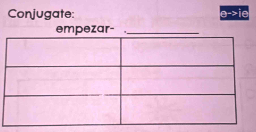 Conjugate: e- ie