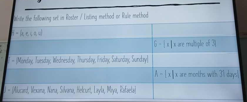 oster / Listing method or Rule method