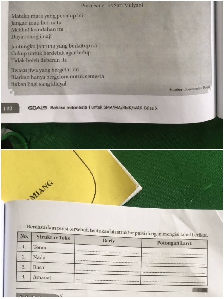 Puisi Ismet Iis Sari Mulyani 
Mataku mata yang penatap ini 
Jangan mau hei mata 
Melihat keindahan itu 
Daya ruang imaji 
Jantungku jantung yang berkatup ini 
Cukup untuk berdetak agar hidup 
Tidak boleh debaran itu 
Jiwaku jiwa yang bergetar ini 
Biarkan hanya bergelora untuk semesta 
Bukan bagi sang khayal 
Sumber: Dokumentasi Penali 
142 GOALS Bahasa Indonesia 1 untuk SMA/MA/SMK/MAK Kelas X 
MIANG 
Berdasarkan puisi