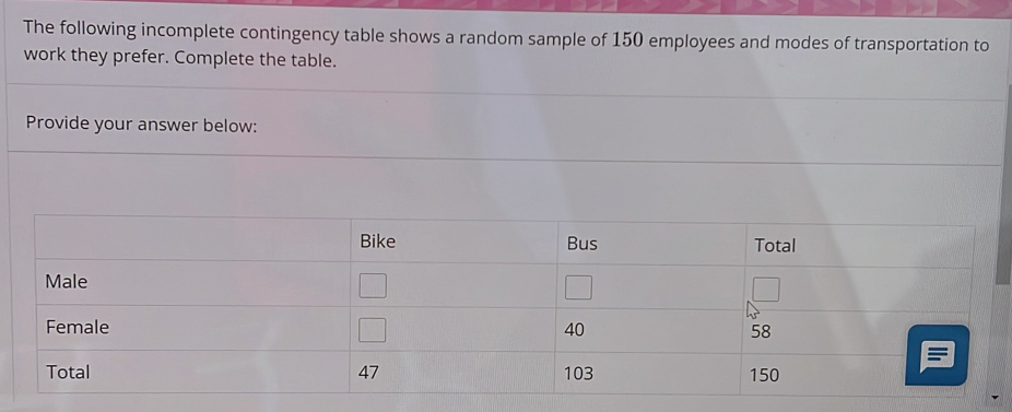 Solved: The following incomplete contingency table shows a random ...