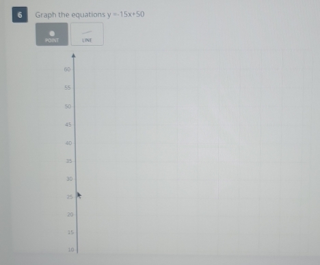 Graph the equations y=-15x+50
POINT LINIE