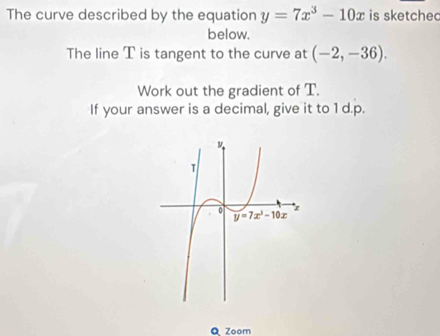 The curve described by the equation y=7x^3-10x is sketchec
below.
The line T is tangent to the curve at (-2,-36).
Work out the gradient of T.
If your answer is a decimal, give it to 1 d.p.
Q Zoom