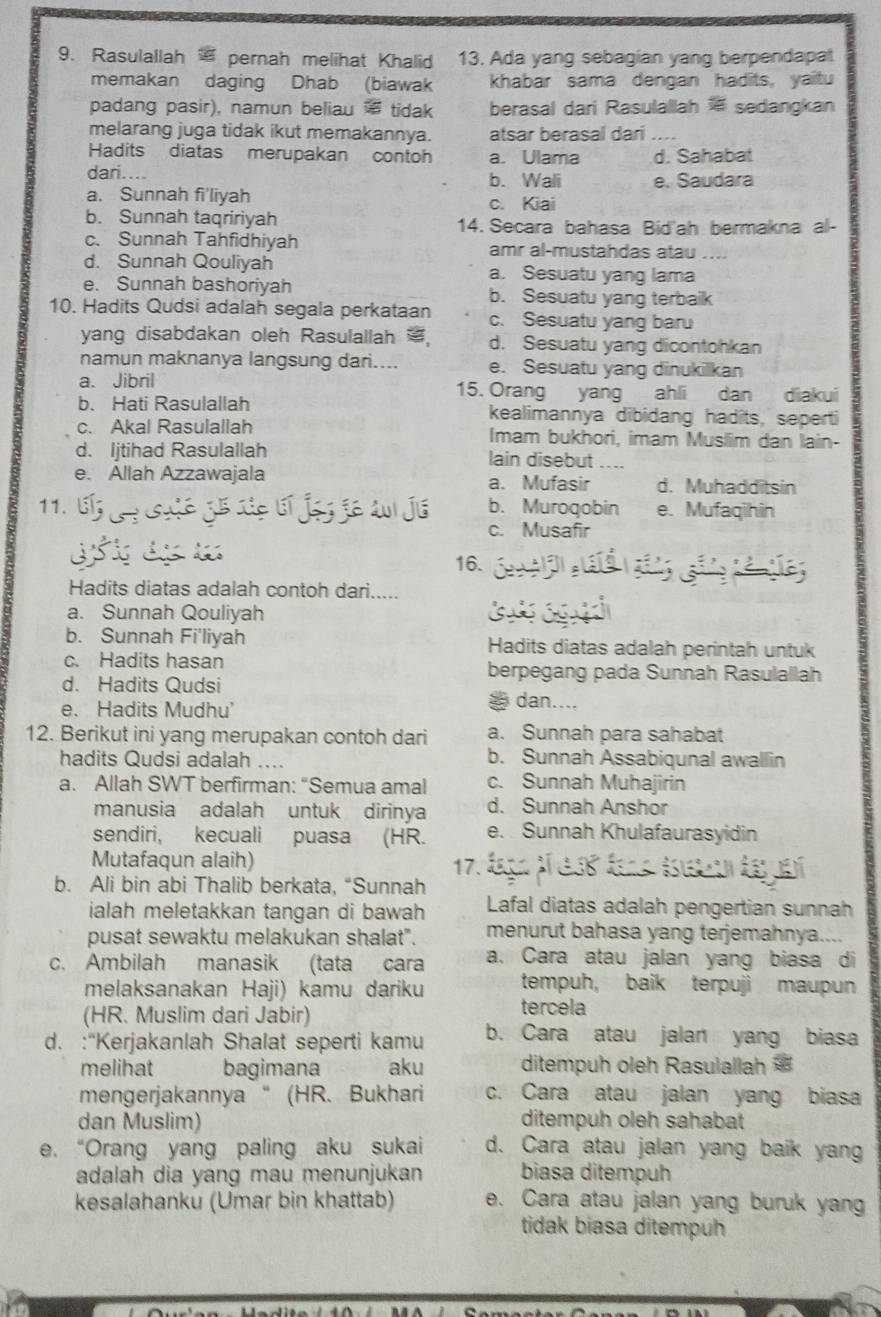 Rasulallah  pernah melihat Khalid 13. Ada yang sebagian yang berpendapat
memakan daging Dhab (biawak khabar sama dengan hadits, yaitu
padang pasir), namun beliau * tidak berasal dari Rasulallah  sedangkan
melarang juga tidak ikut memakannya. atsar berasal dari ..-
Hadits diatas merupakan contoh a. Ulama d. Sahabat
dari.... b. Wali e. Saudara
a. Sunnah fi'liyah c. Kiai
b. Sunnah taqririyah 14. Secara bahasa Bid'ah bermakna al-
c. Sunnah Tahfidhiyah amr al-mustahdas atau ....
d. Sunnah Qouliyah a. Sesuatu yang lama
e. Sunnah bashoriyah b. Sesuatu yang terbaik
10. Hadits Qudsi adalah segala perkataan c. Sesuatu yang baru
yang disabdakan oleh Rasulallah d. Sesuatu yang dicontohkan
namun maknanya langsung dari.... e. Sesuatu yang dinukilkan
a. Jibril 15. Orang yang ahli dan diakui
b. Hati Rasulallah kealimannya dibidang hadits, seperti
c. Akal Rasulallah Imam bukhori, imam Muslim dan lain-
d. Ijtihad Rasulallah lain disebut
e. Allah Azzawajala a. Mufasir d. Muhadditsin
11. b. Murogobin e. Mufaqihin
c. Musafir
16.    
Hadits diatas adalah contoh dari.....
a. Sunnah Qouliyah
b. Sunnah Fi'liyah Hadits diatas adalah perintah untuk
c. Hadits hasan berpegang pada Sunnah Rasulallah
d. Hadits Qudsi  dan....
e. Hadits Mudhu'
12. Berikut ini yang merupakan contoh dari a. Sunnah para sahabat
hadits Qudsi adalah ... b. Sunnah Assabiqunal awallin
a. Allah SWT berfirman: “Semua amal c. Sunnah Muhajirin
manusia adalah untuk dirinya d. Sunnah Anshor
sendiri, kecuali puasa (HR. e. Sunnah Khulafaurasyidin
Mutafaqun alaih) 17.
b. Ali bin abi Thalib berkata, “Sunnah
ialah meletakkan tangan di bawah Lafal diatas adalah pengertian sunnah
pusat sewaktu melakukan shalat". menurut bahasa yang terjemahnya....
c. Ambilah manasik (tata cara a. Cara atau jalan yang biasa di
melaksanakan Haji) kamu dariku tempuh, baik terpuji maupun
(HR. Muslim dari Jabir) tercela
d. :“Kerjakanlah Shalat seperti kamu b. Cara atau jalan yang biasa
melihat bagimana aku ditempuh oleh Rasulallah  
mengerjakannya “ (HR. Bukhari c. Cara atau jalan yang biasa
dan Muslim) ditempuh oleh sahabat
e. “Orang yang paling aku sukai d. Cara atau jalan yang baik yang
adalah dia yang mau menunjukan biasa ditempuh
kesalahanku (Umar bin khattab) e. Cara atau jalan yang buruk yang
tidak biasa ditempuh