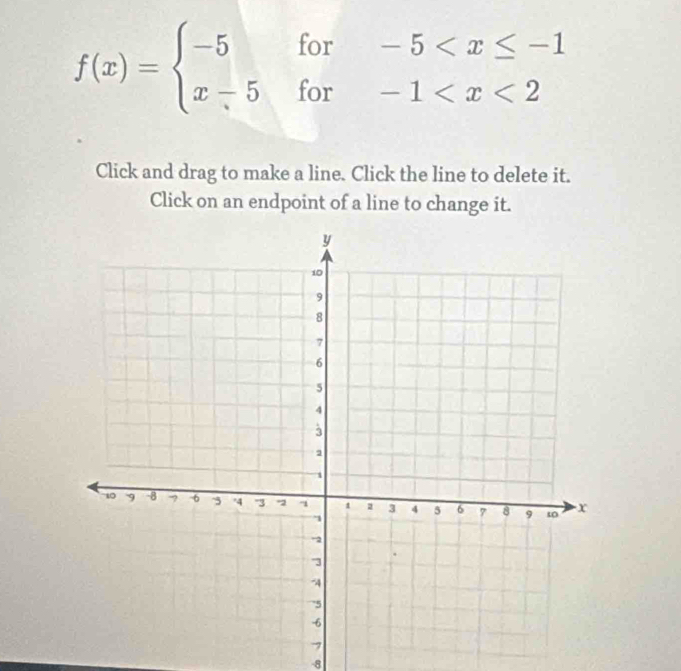 f(x)=beginarrayl -5for-5
Click and drag to make a line. Click the line to delete it. 
Click on an endpoint of a line to change it.
-8