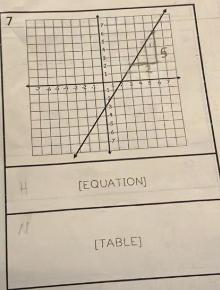 [EQUATION] 
/ 
[TABLE]