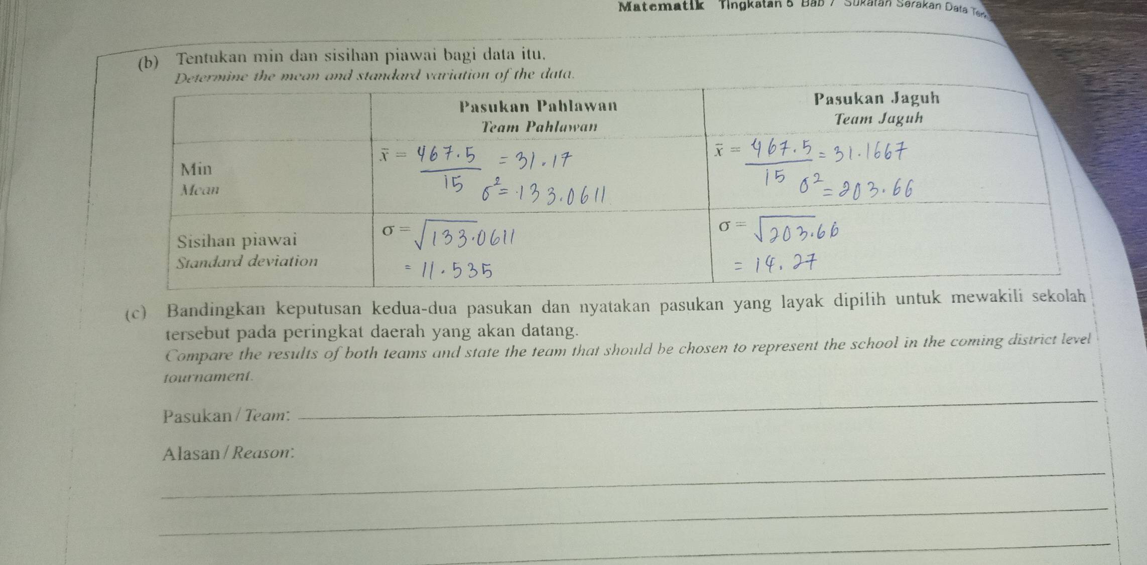 Matematik  Tingkatan 5 Bab / Sukatan Serakan Data Ter
(b) Tentukan min dan sisihan piawai bagi data itu.
taard variation of the data.
(c) Bandingkan keputusan kedua-dua pasukan dan nyatakan pasukan yang layak dipil
tersebut pada peringkat daerah yang akan datang.
Compare the results of both teams and state the team that should be chosen to represent the school in the coming district level
tournament.
Pasukan / Team:
_
_
Alasan / Reason:
_
_