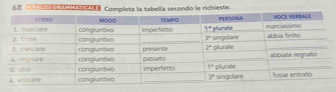 US GRAK MATCALE Completa la tabella secondo le richieste.