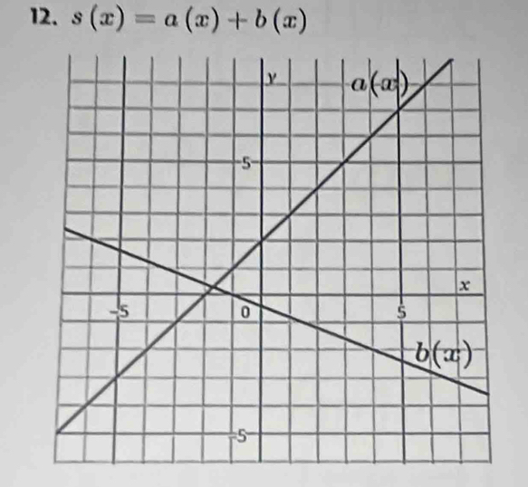 s(x)=a(x)+b(x)