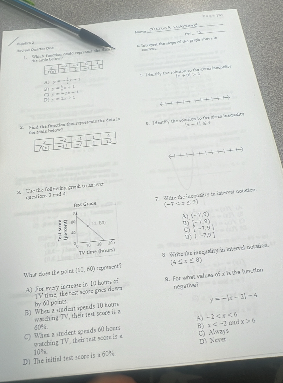 a =131
Name
_
Per
_
Algebra 2
1. Which function could represent the datai 4. Interpret the slope of the graph above in
Review Quarter One
context
the
A) y=- 1/2 x-1 5. Identify the solution to the given inequality
|x+8|>2
B) y= 1/2 x+1
C) y=-2x-1
D) y=2x+1
|x-1|≤ 4
6. Identify the solution to the given inequality
2. Find the function that represents the data in
3. Use the following graph to answer
questions 3 and 4.
Test Grade 7. Write the inequality in interval notation.
(-7
A) (-7,9)
B) [-7,9)
C) [-7,9]
D) (-7,9]
8. Write the inequality in interval notation.
TV time (ho
(4≤ x≤ 8)
What does the point (10,60) represent?
A) For every increase in 10 hours of 9. For what values of x is the function
TV time, the test score goes down
negative?
by 60 points.
y=-|x-2|-4
B) When a student spends 10 hours
watching TV, their test score is a
60%. A) -2
B) x and x>6
C) Always
C) When a student spends 60 hours
watching TV, their test score is a
D) Never
10%.
D) The initial test score is a 60%.