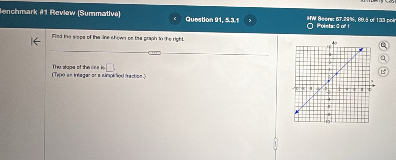 Benchmark #1 Review (Summative) HW Score: 67.29%, 89.5 of 133 poir 
Question 91, 5.3.1 > 
Points: 0 of 1 
Find the slope of the line shown on the graph to the right. 
a 
The slope of the line is □. 
B 
(Type an integer or a simplified fraction.)