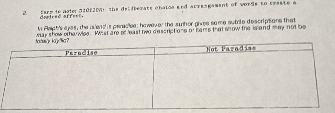 Term to note: DICTION: the deliberate choice and arrangement of words to create a 
desired effect. 
In Ralph's eyes, the island is paradise; however the author gives some subtle descriptions that 
may show otherwise. What are at least two descriptions or items that show the island may not be