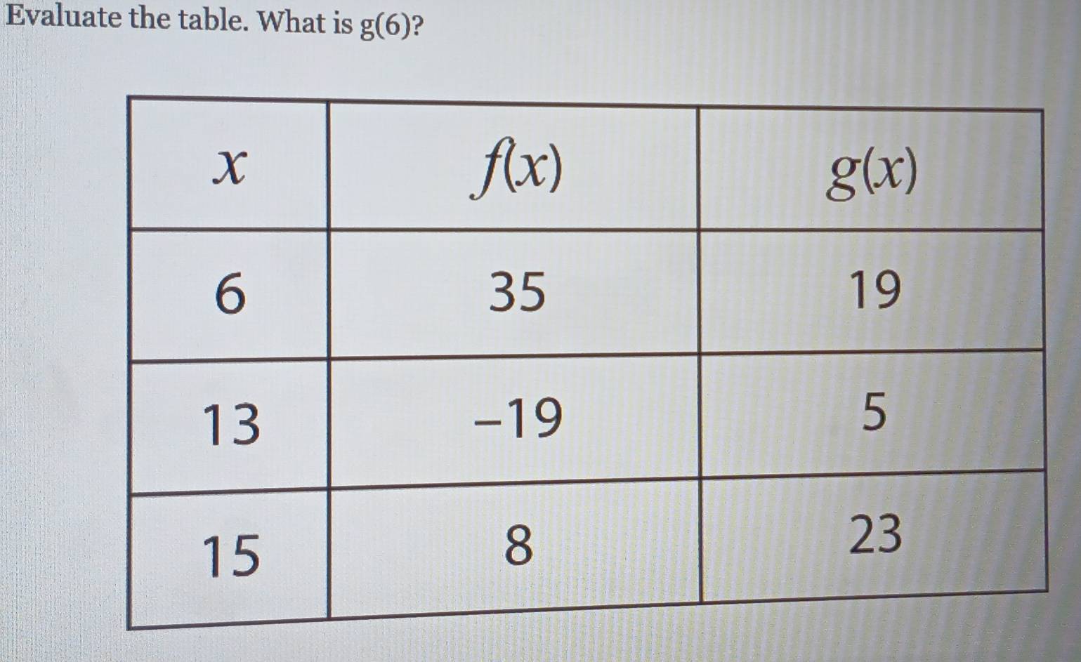 Evaluate the table. What is g(6) ?