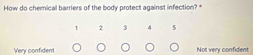 How do chemical barriers of the body protect against infection? *
1 2 3 4 5
Very confident Not very confident