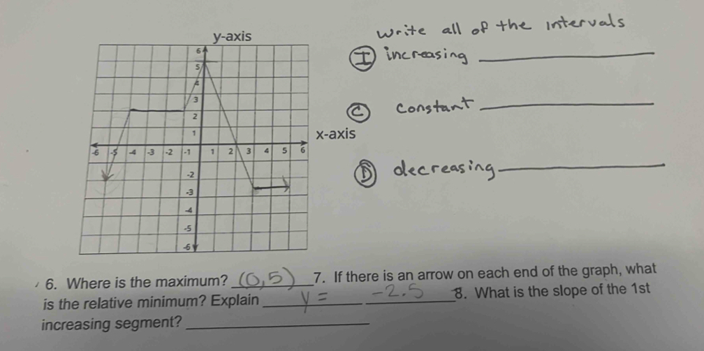 xis 
- 
_ 
6. Where is the maximum? _7. If there is an arrow on each end of the graph, what 
is the relative minimum? Explain __8. What is the slope of the 1st
increasing segment?_