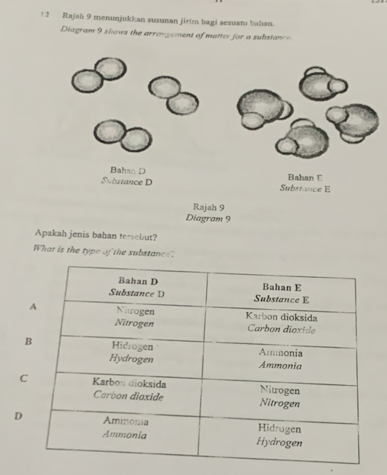 1 2 Rajah 9 menunjukkan susunan jirim bagi sesuatu bahan.
Diagram 9 shows the arrangament of matter for a substance
Bahan D Bahan E
Substance D Substance E
Rajah 9
Diagram 9
Apakah jenis bahan tersebut?
What is the type of the substance?
C
D