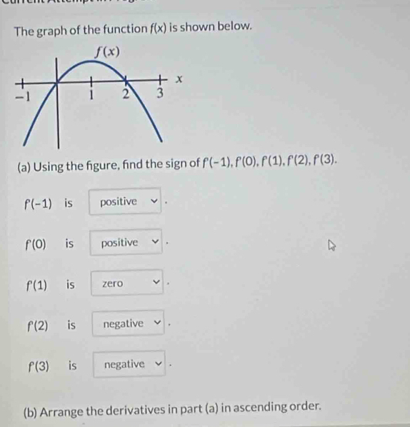 The graph of the function f(x) is shown below.
(a) Using the fgure, fnd the sign of f(-1),f(0),f(1),f(2),f(3).
f(-1) is positive .
f(0) is positive
f'(1) is zero
f'(2) is negative .
f(3) is negative
(b) Arrange the derivatives in part (a) in ascending order.