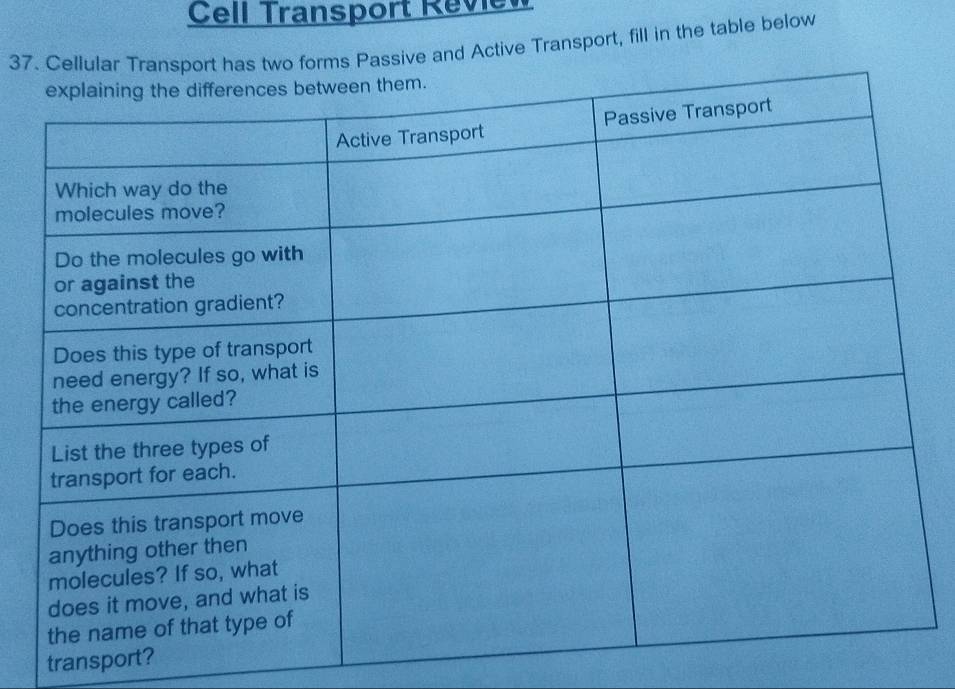 Cell Transport Revie 
37. forms Passive and Active Transport, fill in the table below 
transport?