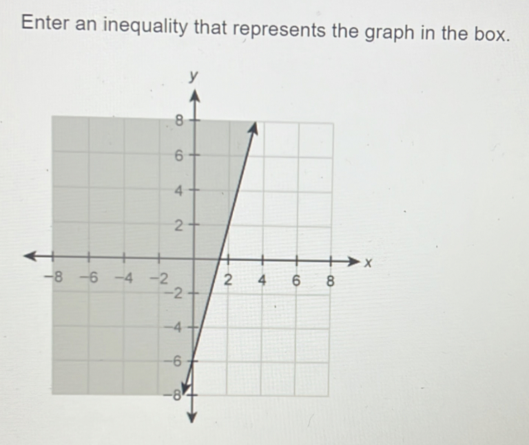 Enter an inequality that represents the graph in the box.