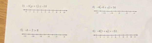 -3(p+1)≤ -18 4) -4(-4+x)>56

5) -b-2>8
6) -4(3+n)>-32