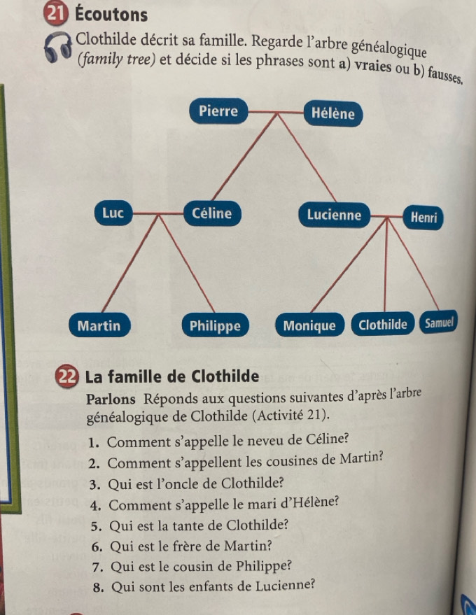 21 Écoutons 
Clothilde décrit sa famille. Regarde l’arbre généalogique 
(family tree) et décide si les phrases sont a) vraies ou b) fausses. 
2 La famille de Clothilde 
Parlons Réponds aux questions suivantes d'après l'arbre 
généalogique de Clothilde (Activité 21). 
1. Comment S' appelle le neveu de Céline? 
2. Comment c^ appellent les cousines de Martin? 
3. Qui est l’oncle de Clothilde? 
4. Comment s'appelle le mari d'Hélène? 
5. Qui est la tante de Clothilde? 
6. Qui est le frère de Martin? 
7. Qui est le cousin de Philippe? 
8. Qui sont les enfants de Lucienne?